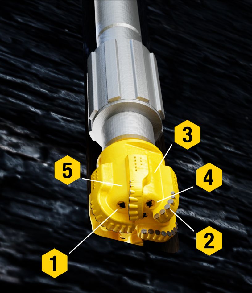 Oil & Gas Drilling and Exploration Kennametal